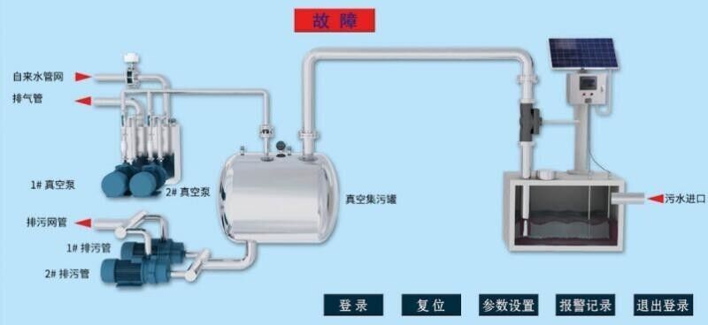 真空排水系統(tǒng)